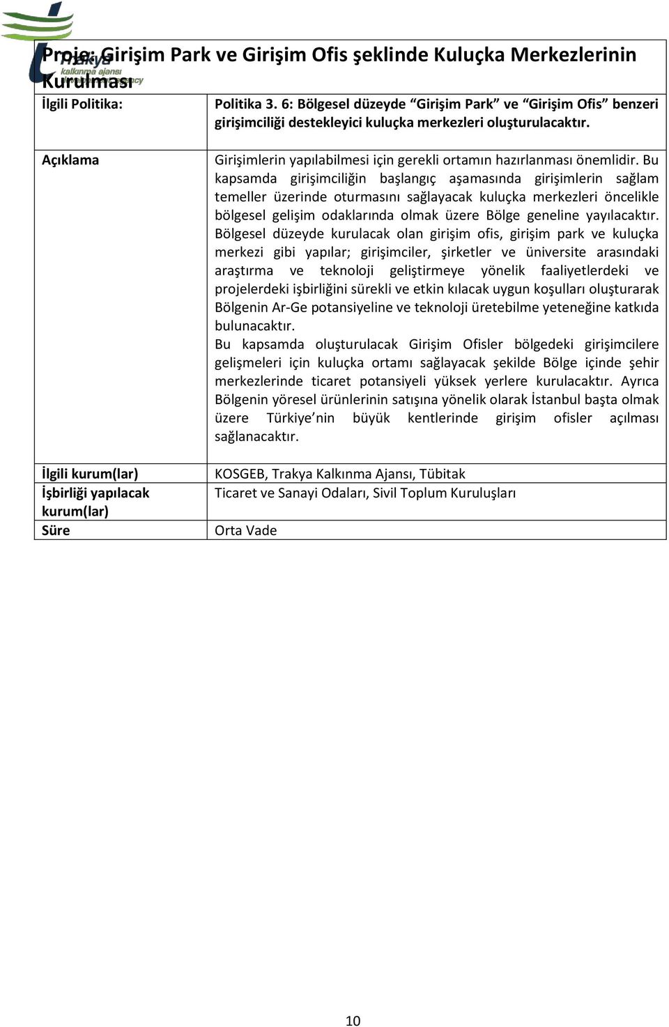 Bu kapsamda girişimciliğin başlangıç aşamasında girişimlerin sağlam temeller üzerinde oturmasını sağlayacak kuluçka merkezleri öncelikle bölgesel gelişim odaklarında olmak üzere Bölge geneline