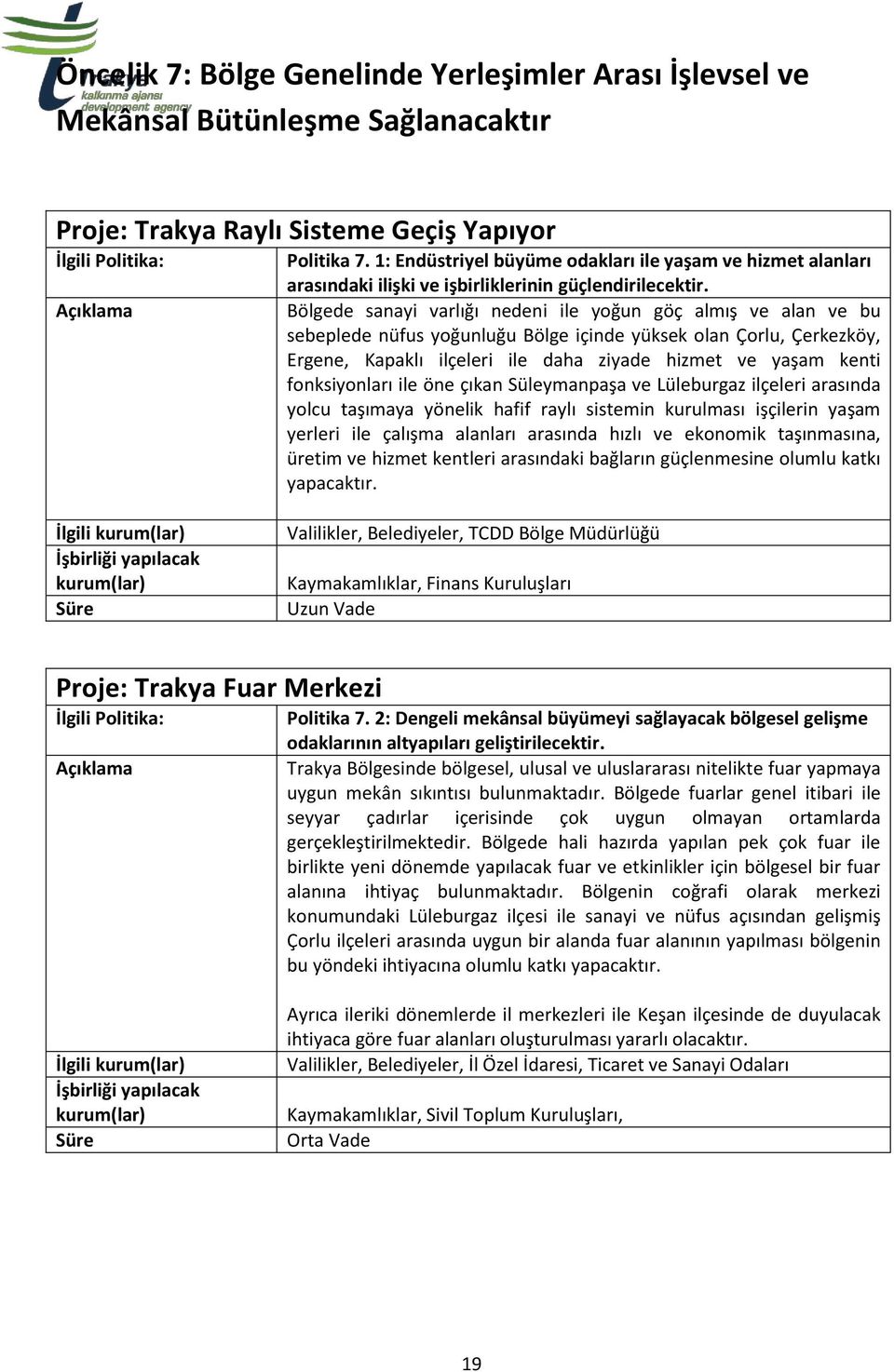 Bölgede sanayi varlığı nedeni ile yoğun göç almış ve alan ve bu sebeplede nüfus yoğunluğu Bölge içinde yüksek olan Çorlu, Çerkezköy, Ergene, Kapaklı ilçeleri ile daha ziyade hizmet ve yaşam kenti