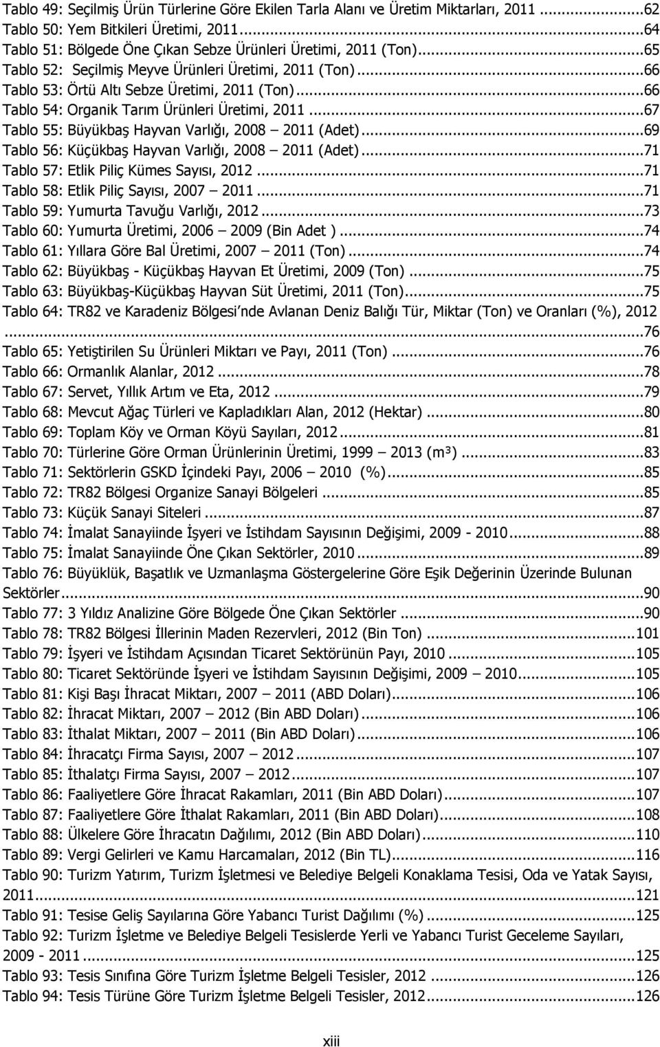 ..67 Tablo 55: Büyükbaş Hayvan Varlığı, 2008 2011 (Adet)...69 Tablo 56: Küçükbaş Hayvan Varlığı, 2008 2011 (Adet)...71 Tablo 57: Etlik Piliç Kümes Sayısı, 2012.