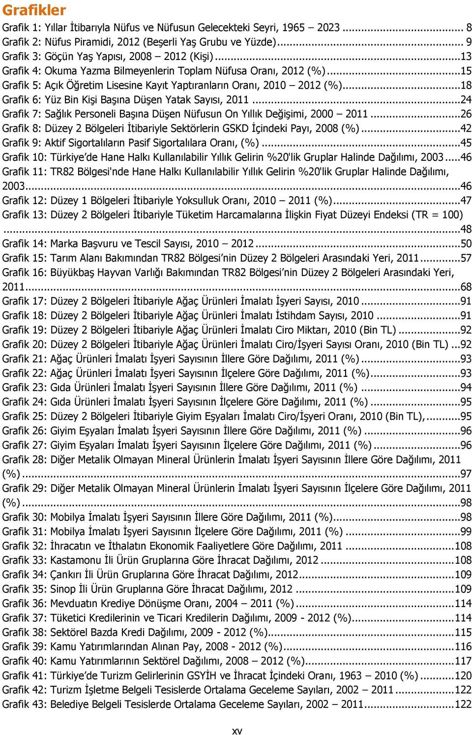 ..18 Grafik 6: Yüz Bin Kişi Başına Düşen Yatak Sayısı, 2011...24 Grafik 7: Sağlık Personeli Başına Düşen Nüfusun On Yıllık Değişimi, 2000 2011.