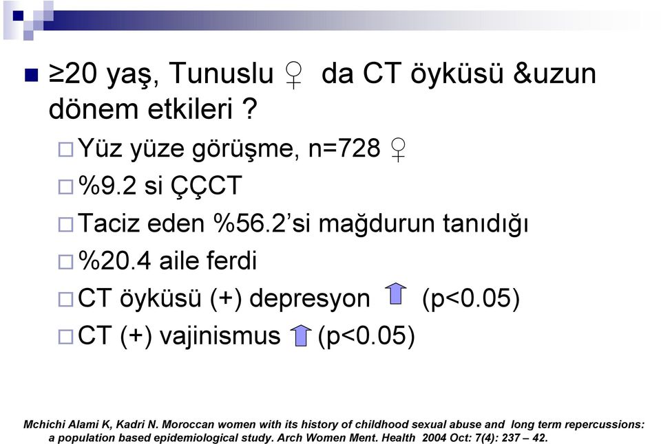 4 aile ferdi CT öyküsü (+) depresyon CT (+) vajinismus (p<0.05) (p<0.05) Mchichi Alami K, Kadri N.