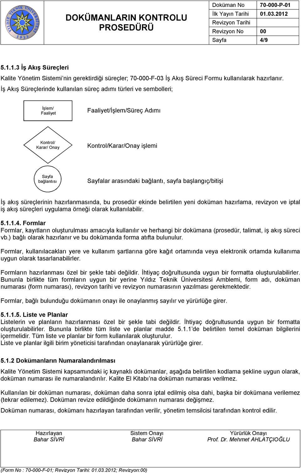 bağlantı, sayfa başlangıç/bitişi İş akış süreçlerinin hazırlanmasında, bu prosedür ekinde belirtilen yeni doküman hazırlama, revizyon ve iptal iş akış süreçleri uygulama örneği olarak kullanılabilir.