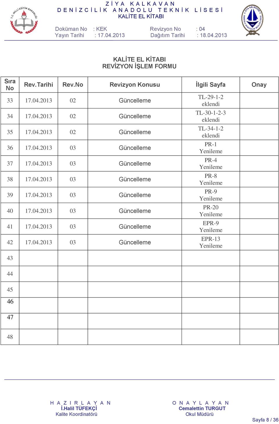 04.2013 03 Güncelleme 41 17.04.2013 03 Güncelleme 42 17.04.2013 03 Güncelleme 43 44 45 46 47 TL-29-1-2 eklendi TL-30-1-2-3 eklendi