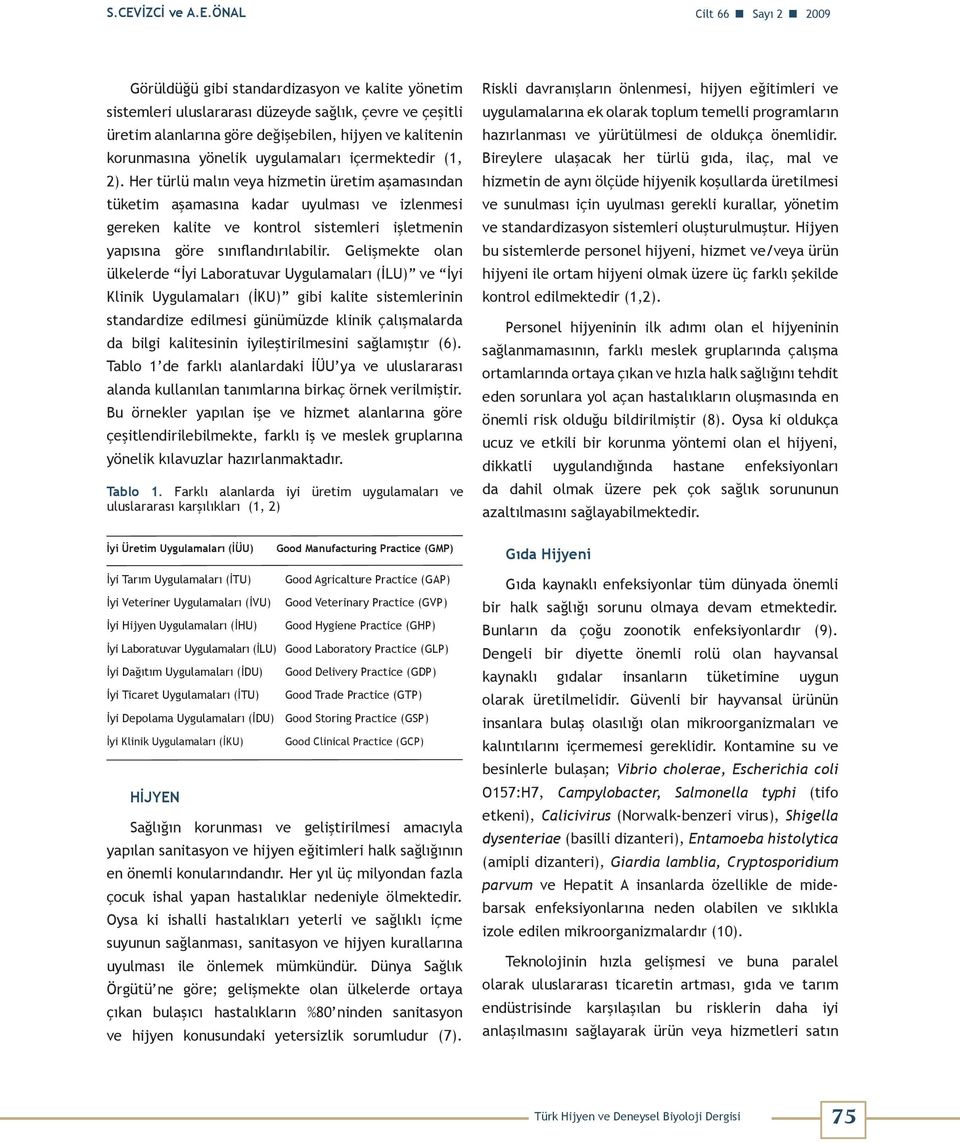 Her türlü malın veya hizmetin üretim aşamasından tüketim aşamasına kadar uyulması ve izlenmesi gereken kalite ve kontrol sistemleri işletmenin yapısına göre sınıflandırılabilir.