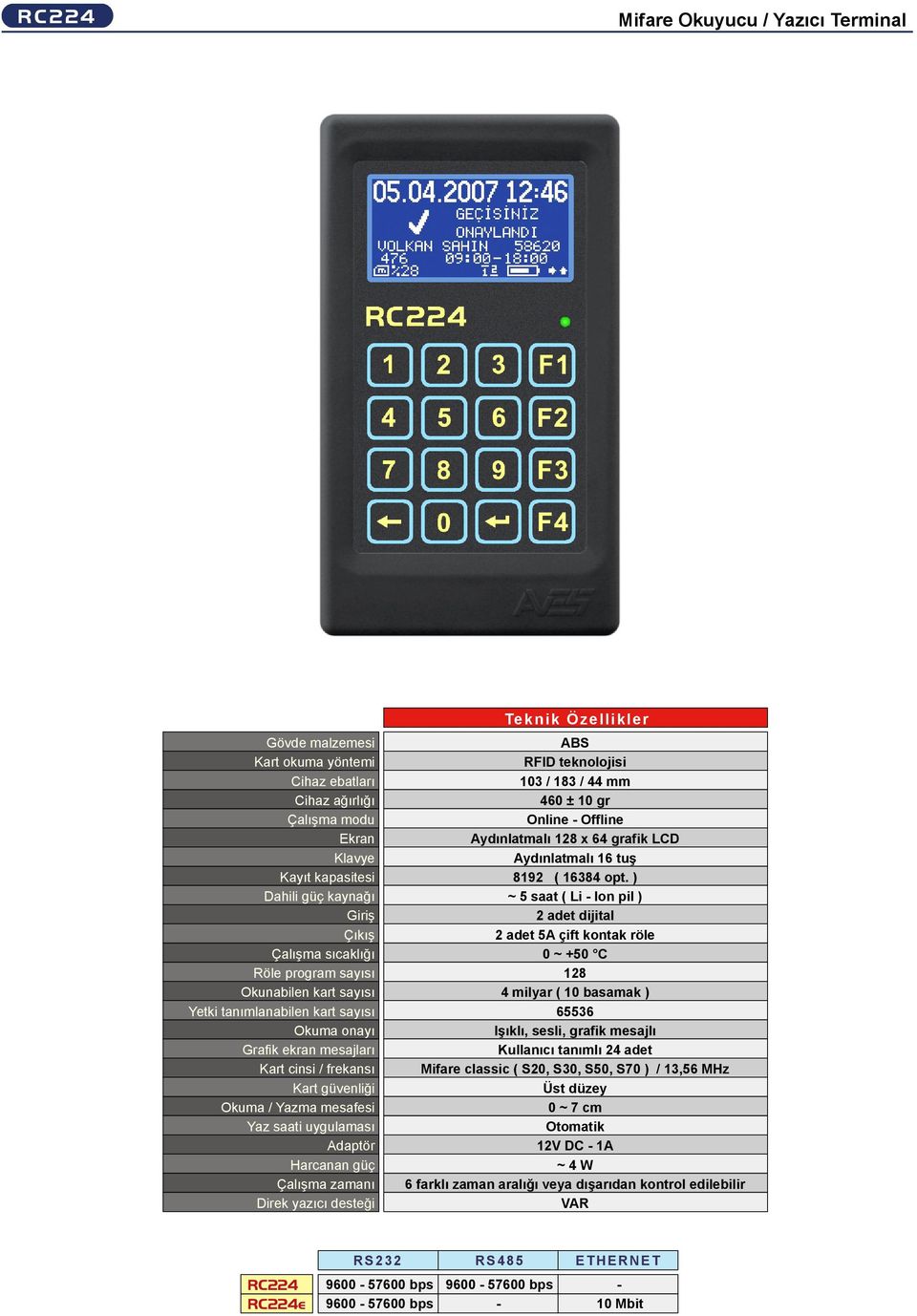 ) ~ 5 saat ( Li Ion pil ) 2 adet 5A çift kontak röle 12V DC 1A VAR RC224