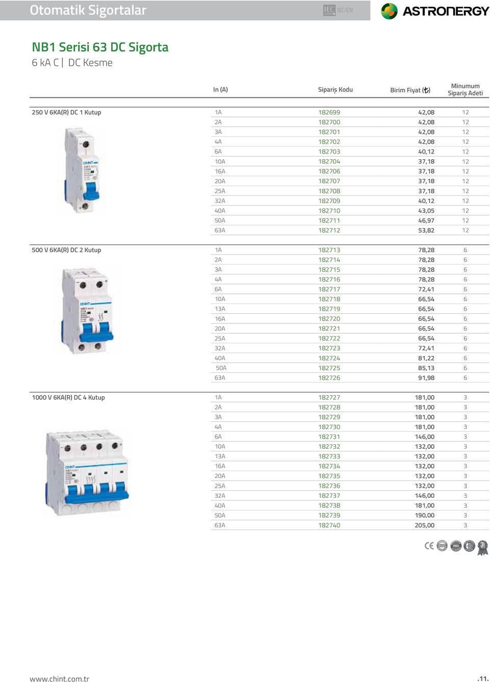 12 500 V 6KA(R DC 2 Kutup 1A 182713 78,28 6 2A 182714 78,28 6 3A 182715 78,28 6 4A 182716 78,28 6 6A 182717 72,41 6 10A 182718 66,54 6 13A 182719 66,54 6 16A 182720 66,54 6 20A 182721 66,54 6 25A