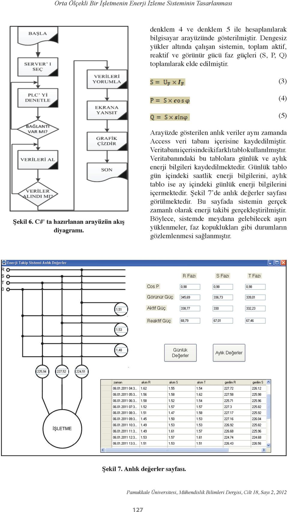 Arayüzde gösterilen anlık veriler aynı zamanda Access veri tabanı içerisine kaydedilmiştir. Veritabanı içerisinde iki farklı tablo kullanılmıştır.