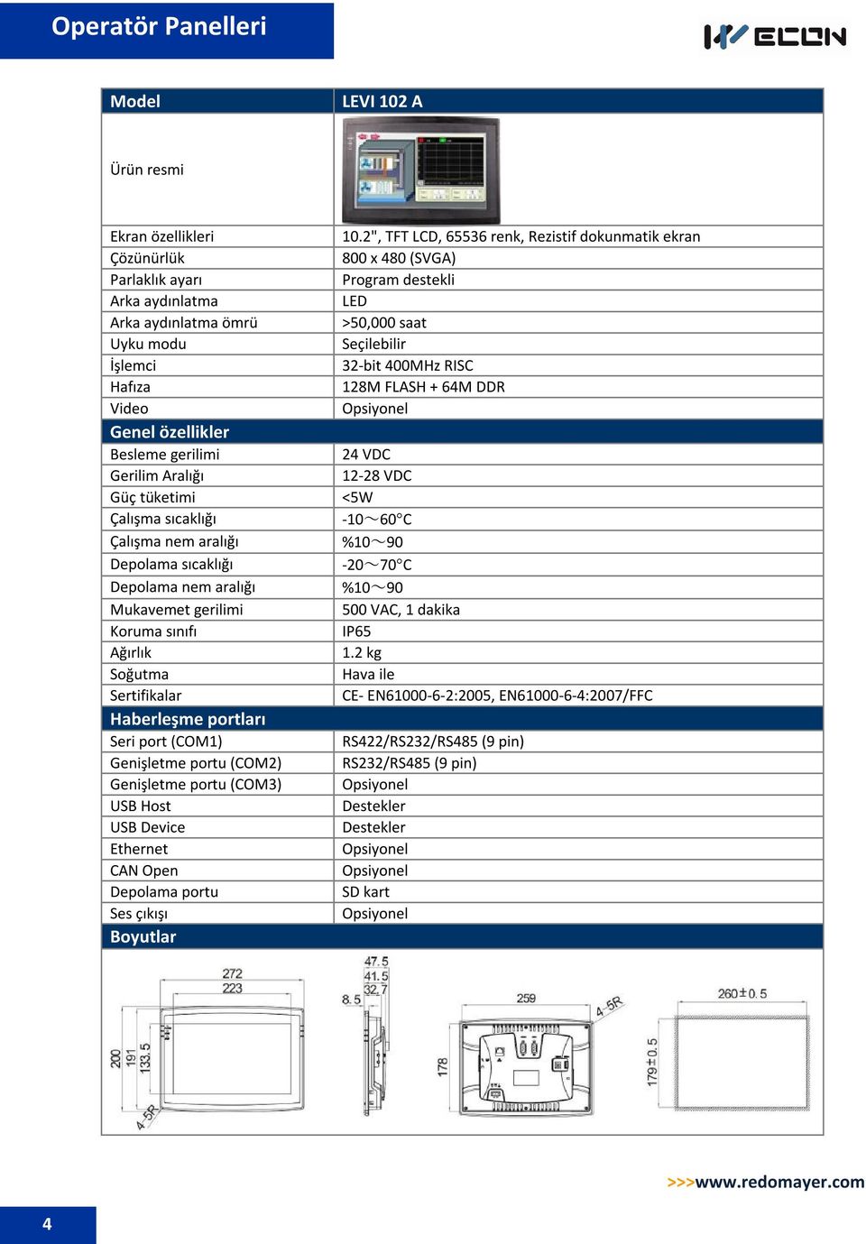 x 480 (SVGA) Video Güç tüketimi <5W 1.