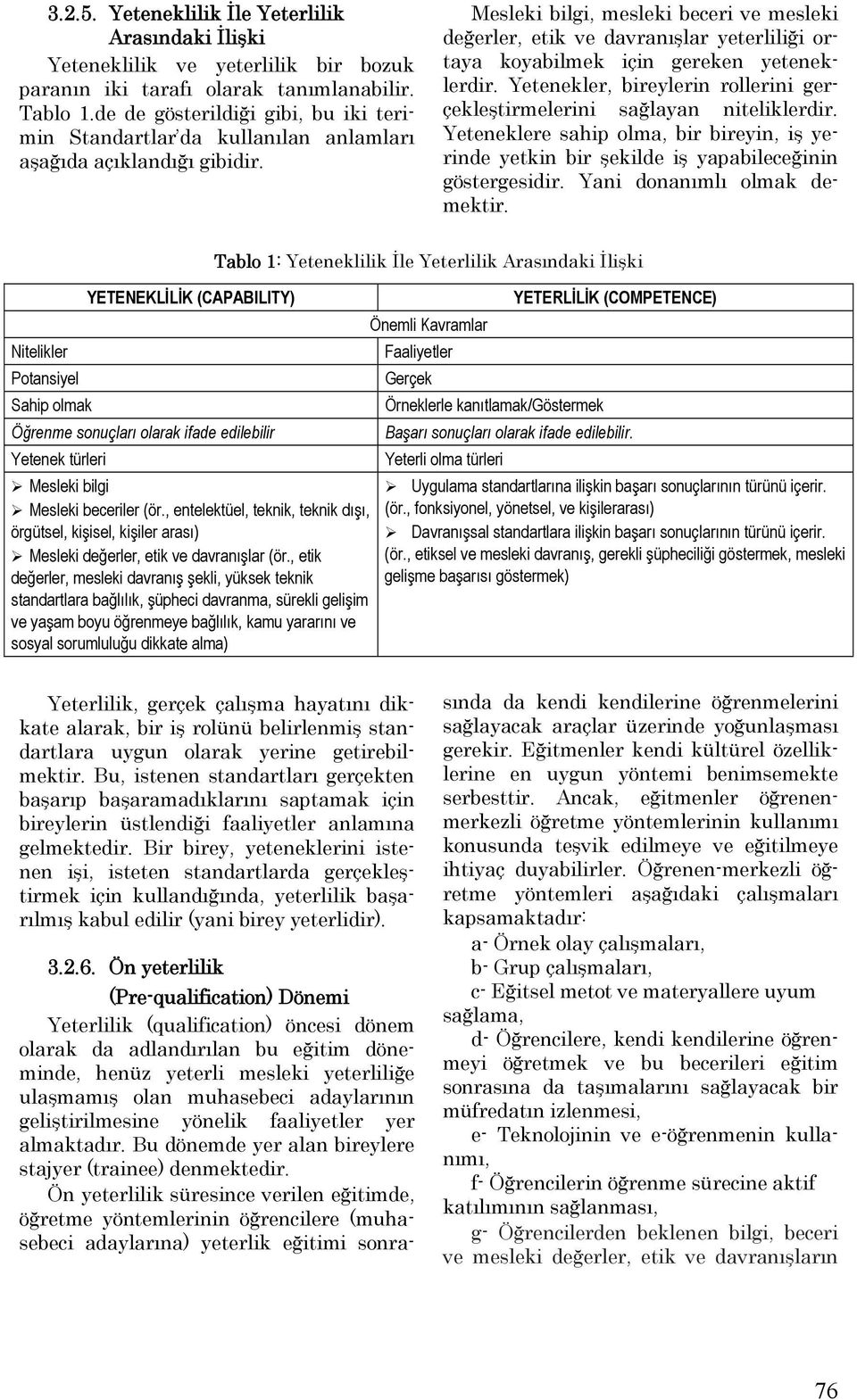 Mesleki bilgi, mesleki beceri ve mesleki değerler, etik ve davranışlar yeterliliği ortaya koyabilmek için gereken yeteneklerdir.