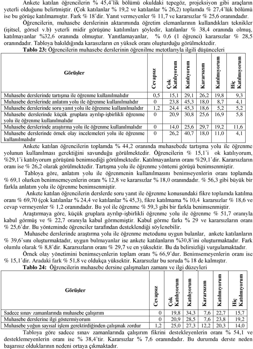 Öğrencilerin, muhasebe derslerinin aktarımında öğretim elemanlarının kullandıkları teknikler (işitsel, görsel v.