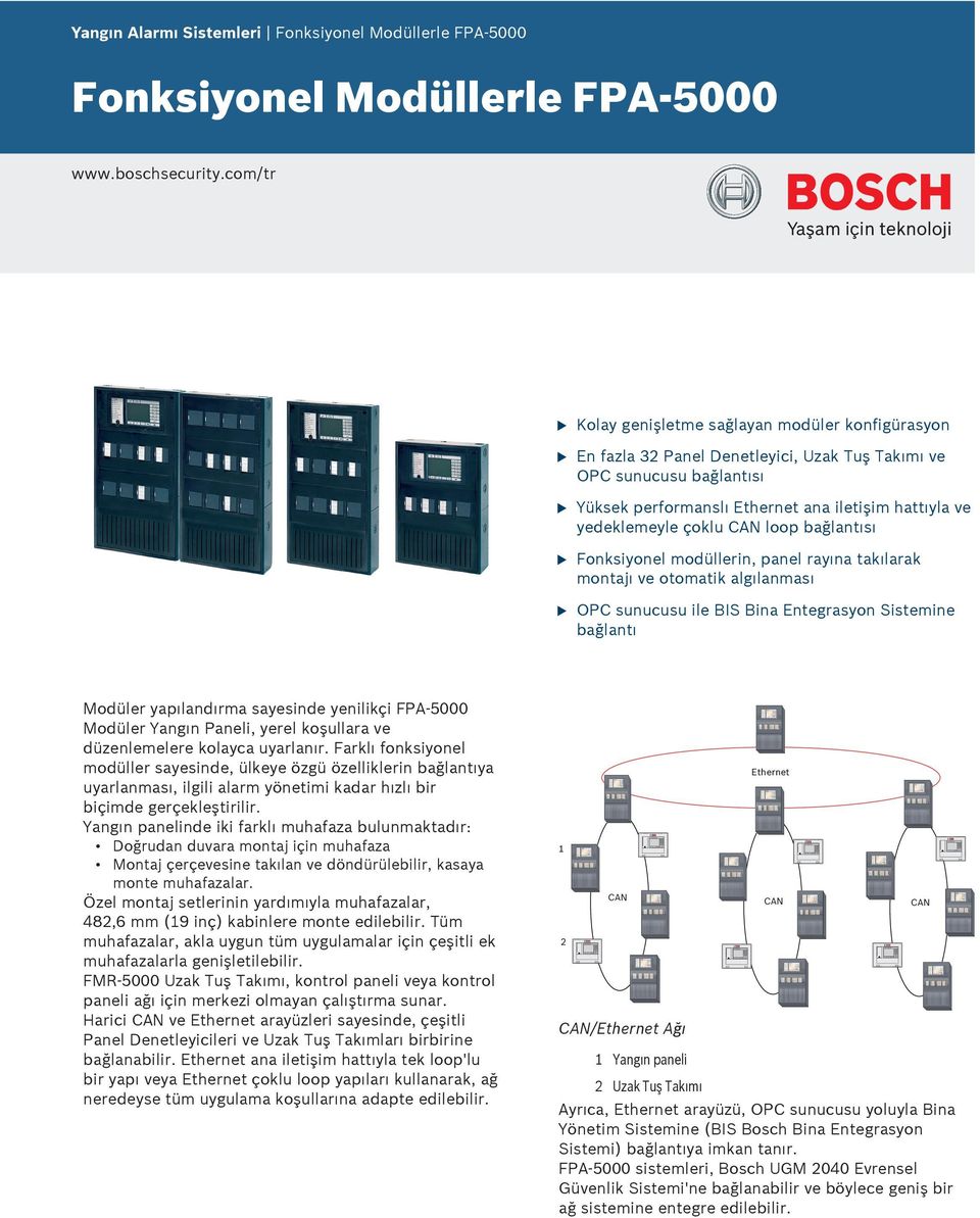 loop bağlantısı Fonksiyonel modüllerin, panel rayına takılarak montajı ve otomatik algılanması OPC sncs ile BS Bina Entegrasyon Sistemine bağlantı Modüler yapılandırma sayesinde yenilikçi FPA 5000
