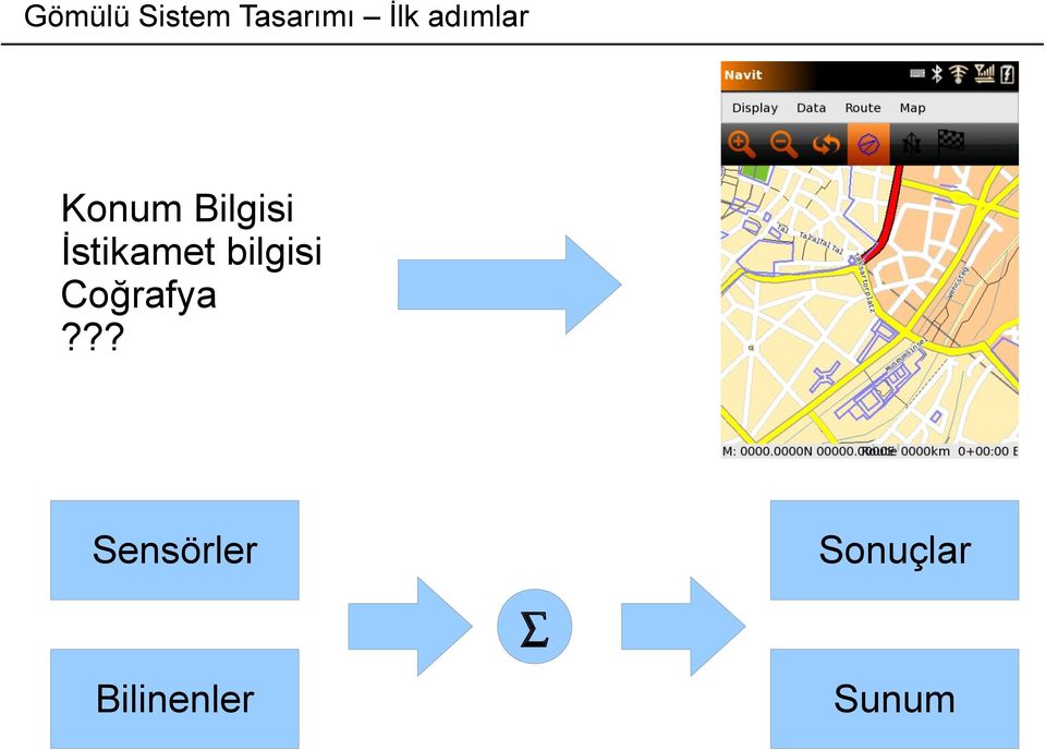 İstikamet bilgisi Coğrafya?