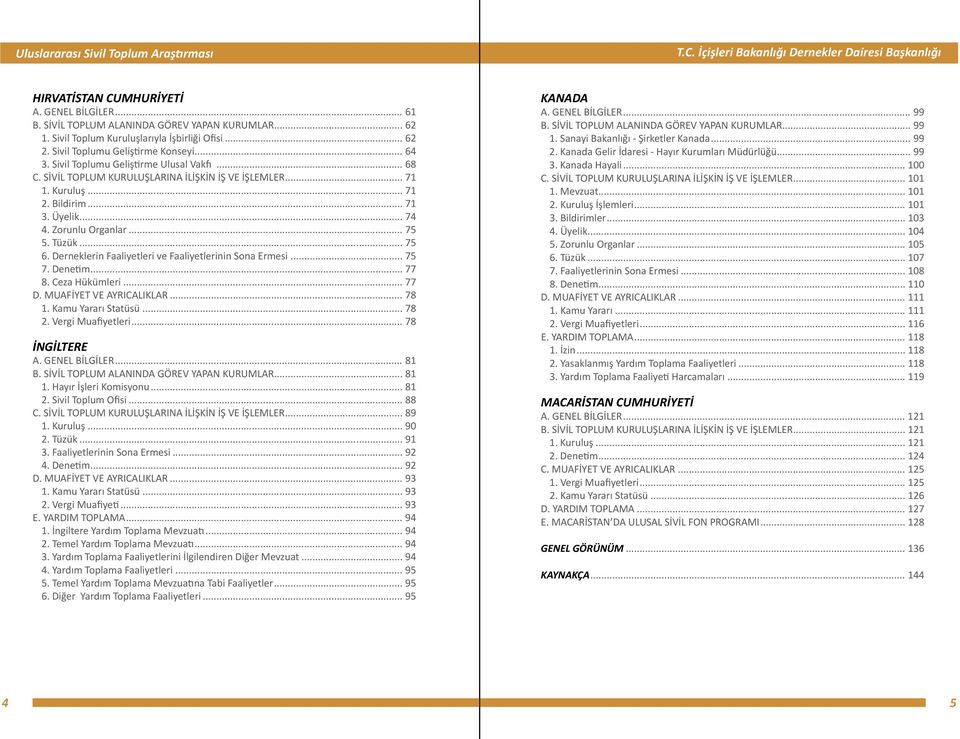 Kuruluş... 71 2. Bildirim... 71 3. Üyelik... 74 4. Zorunlu Organlar... 75 5. Tüzük... 75 6. Derneklerin Faaliyetleri ve Faaliyetlerinin Sona Ermesi... 75 7. Denetim... 77 8. Ceza Hükümleri... 77 D.