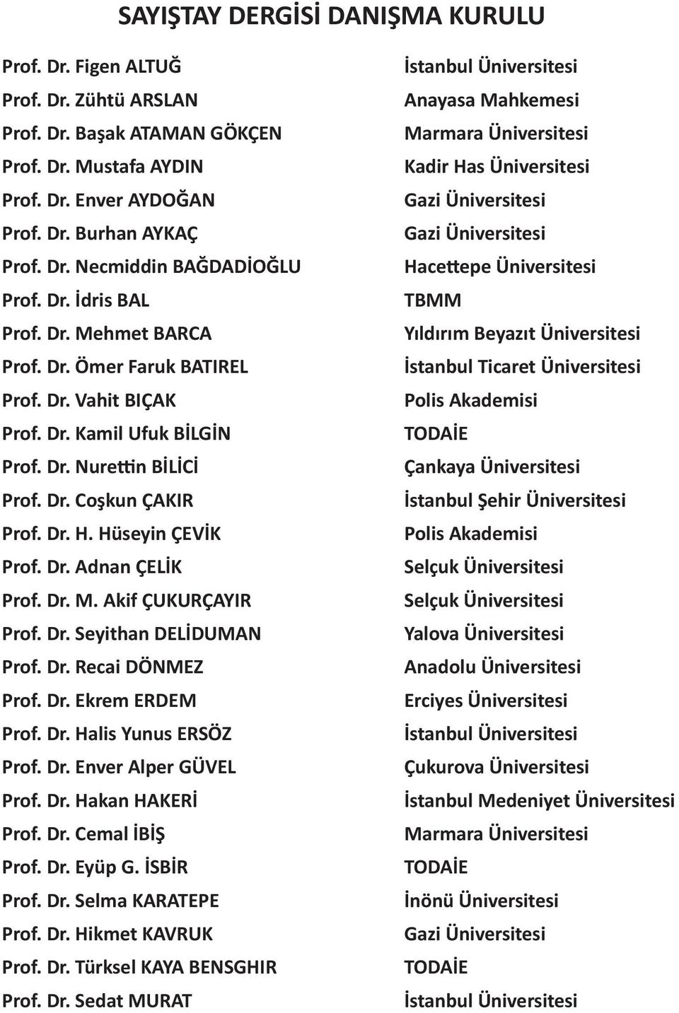 Dr. Adnan ÇELİK Prof. Dr. M. Akif ÇUKURÇAYIR Prof. Dr. Seyithan DELİDUMAN Prof. Dr. Recai DÖNMEZ Prof. Dr. Ekrem ERDEM Prof. Dr. Halis Yunus ERSÖZ Prof. Dr. Enver Alper GÜVEL Prof. Dr. Hakan HAKERİ Prof.