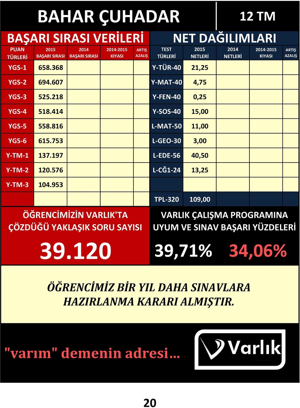 816 L-MAT-50 11,00 YGS-6 615.753 L-GEO-30 3,00 Y-TM-1 137.197 L-EDE-56 40,50 Y-TM-2 120.