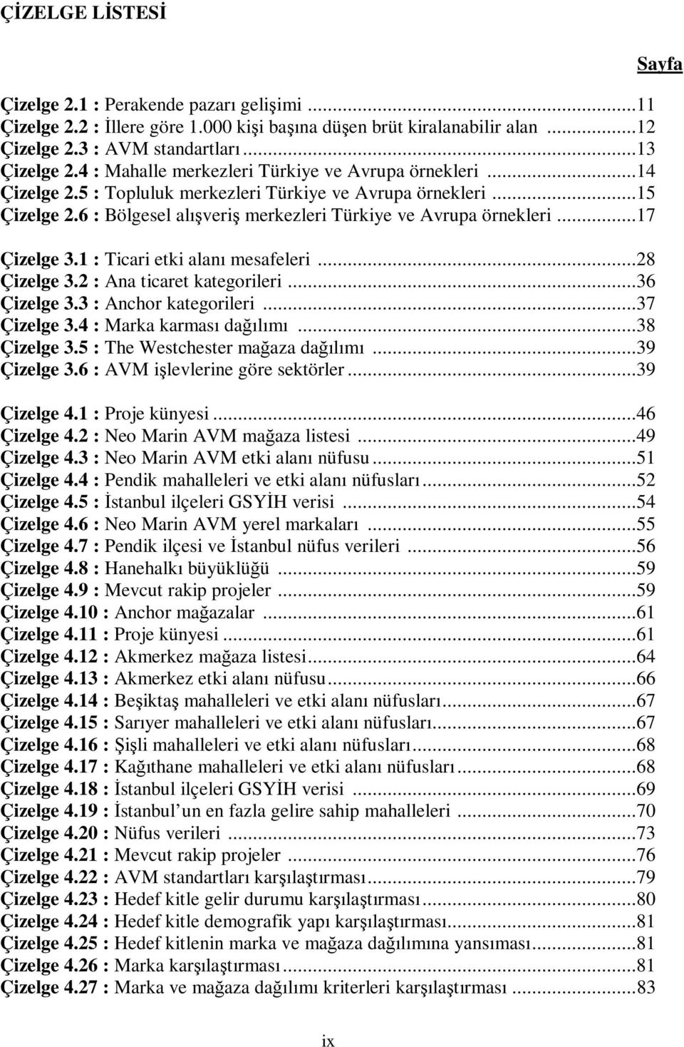 ..17 Çizelge 3.1 : Ticari etki alanı mesafeleri...28 Çizelge 3.2 : Ana ticaret kategorileri...36 Çizelge 3.3 : Anchor kategorileri...37 Çizelge 3.4 : Marka karması dağılımı...38 Çizelge 3.