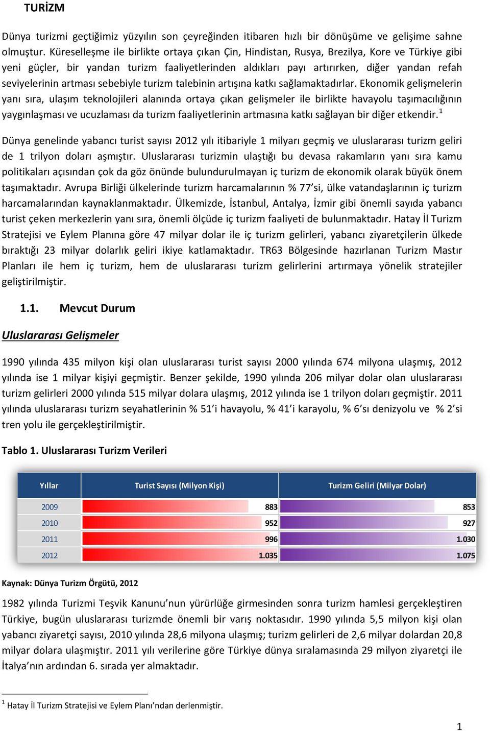 seviyelerinin artması sebebiyle turizm talebinin artışına katkı sağlamaktadırlar.