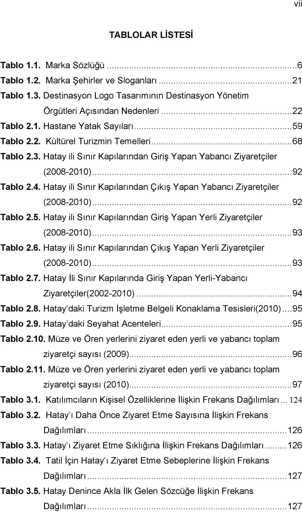 Hatay ili Sınır Kapılarından Çıkış Yapan Yabancı Ziyaretçiler (2008-2010)... 92 Tablo 2.5. Hatay ili Sınır Kapılarından Giriş Yapan Yerli Ziyaretçiler (2008-2010)... 93 Tablo 2.6.