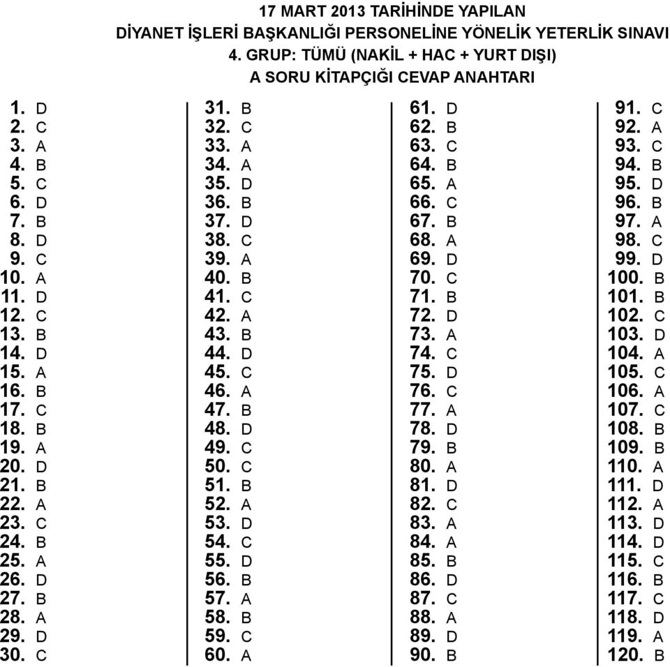 b 41. c 42. a 43. b 44. d 45. c 46. a 47. b 48. d 49. c 50. c 51. b 52. a 53. d 54. c 55. d 56. b 57. a 58. b 59. c 60. a 61. d 62. b 63. c 64. b 65. a 66. c 67. b 68. a 69. d 70. c 71. b 72. d 73.