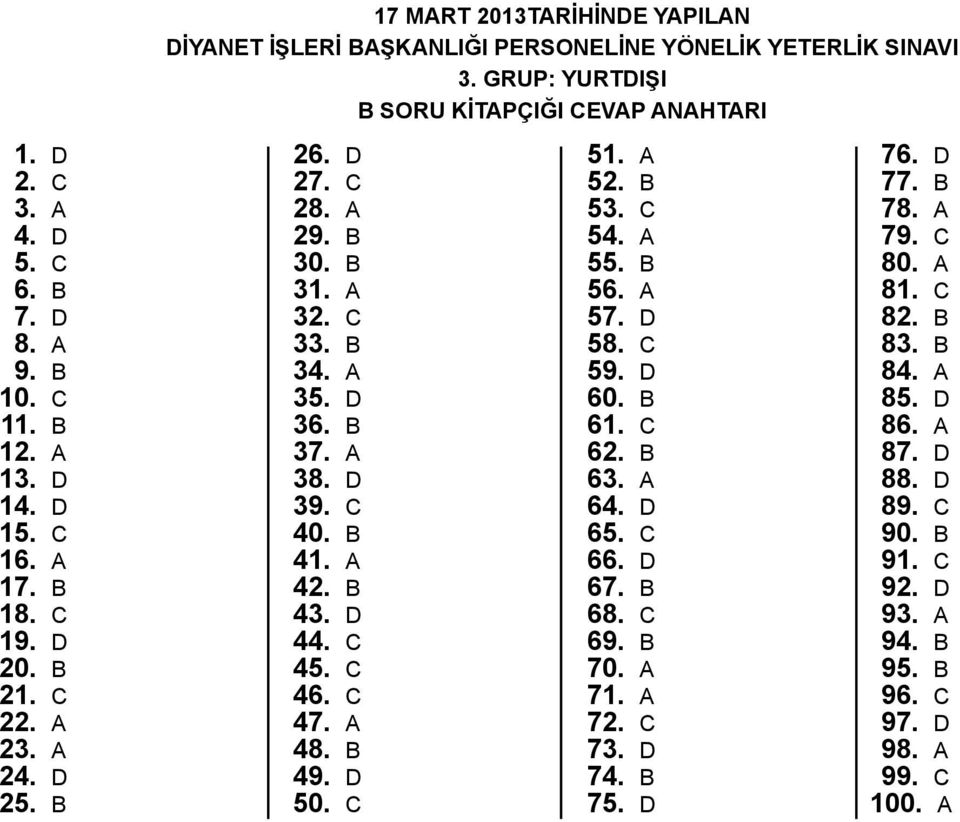 c 40. b 41. a 42. b 43. d 44. c 45. c 46. c 47. a 48. b 49. d 50. c 51. a 52. b 53. c 54. a 55. b 56. a 57. d 58. c 59. d 60. b 61. c 62. b 63. a 64. d 65. c 66. d 67. b 68. c 69.