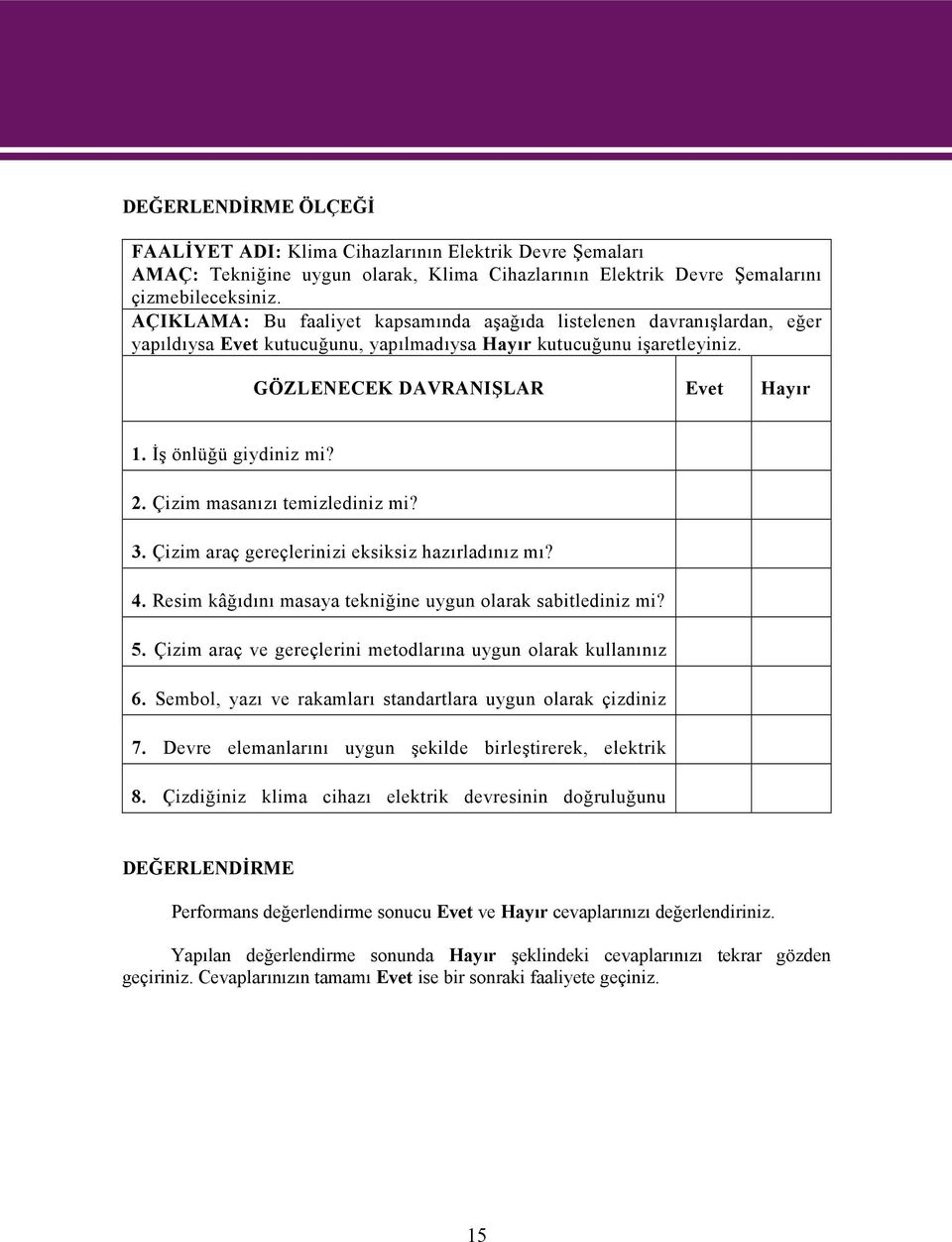 İş önlüğü giydiniz mi? 2. Çizim masanızı temizlediniz mi? 3. Çizim araç gereçlerinizi eksiksiz hazırladınız mı? 4. Resim kâğıdını masaya tekniğine uygun olarak sabitlediniz mi? 5.