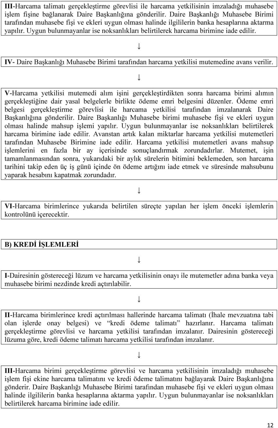 Uygun bulunmayanlar ise noksanlıkları belirtilerek harcama birimine iade edilir. IV- Daire Başkanlığı Muhasebe Birimi tarafından harcama yetkilisi mutemedine avans verilir.