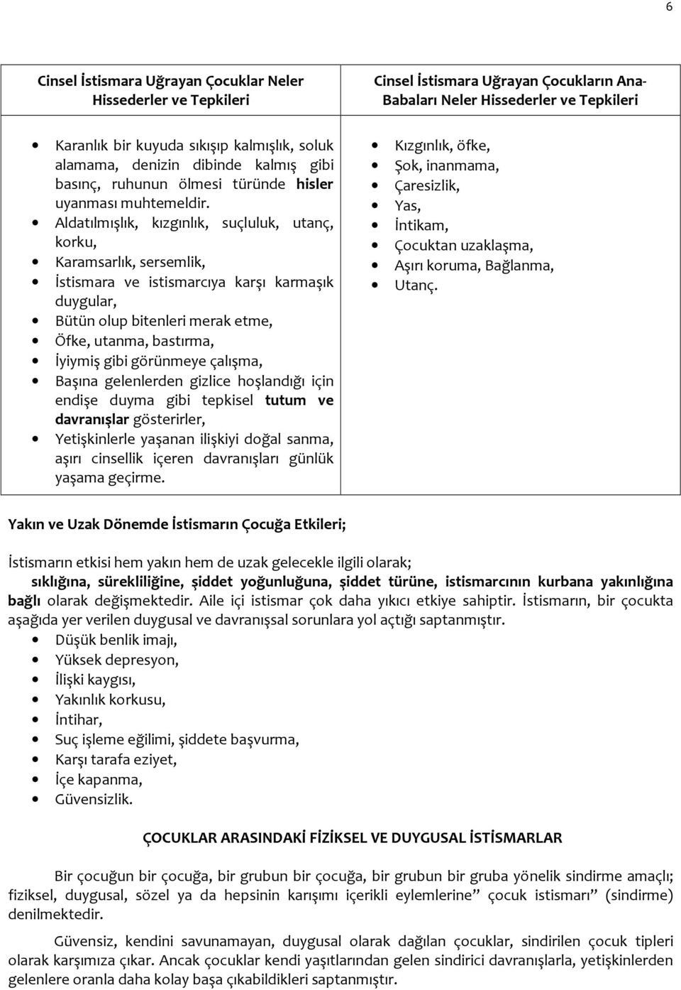 Aldatılmışlık, kızgınlık, suçluluk, utanç, korku, Karamsarlık, sersemlik, İstismara ve istismarcıya karşı karmaşık duygular, Bütün olup bitenleri merak etme, Öfke, utanma, bastırma, İyiymiş gibi