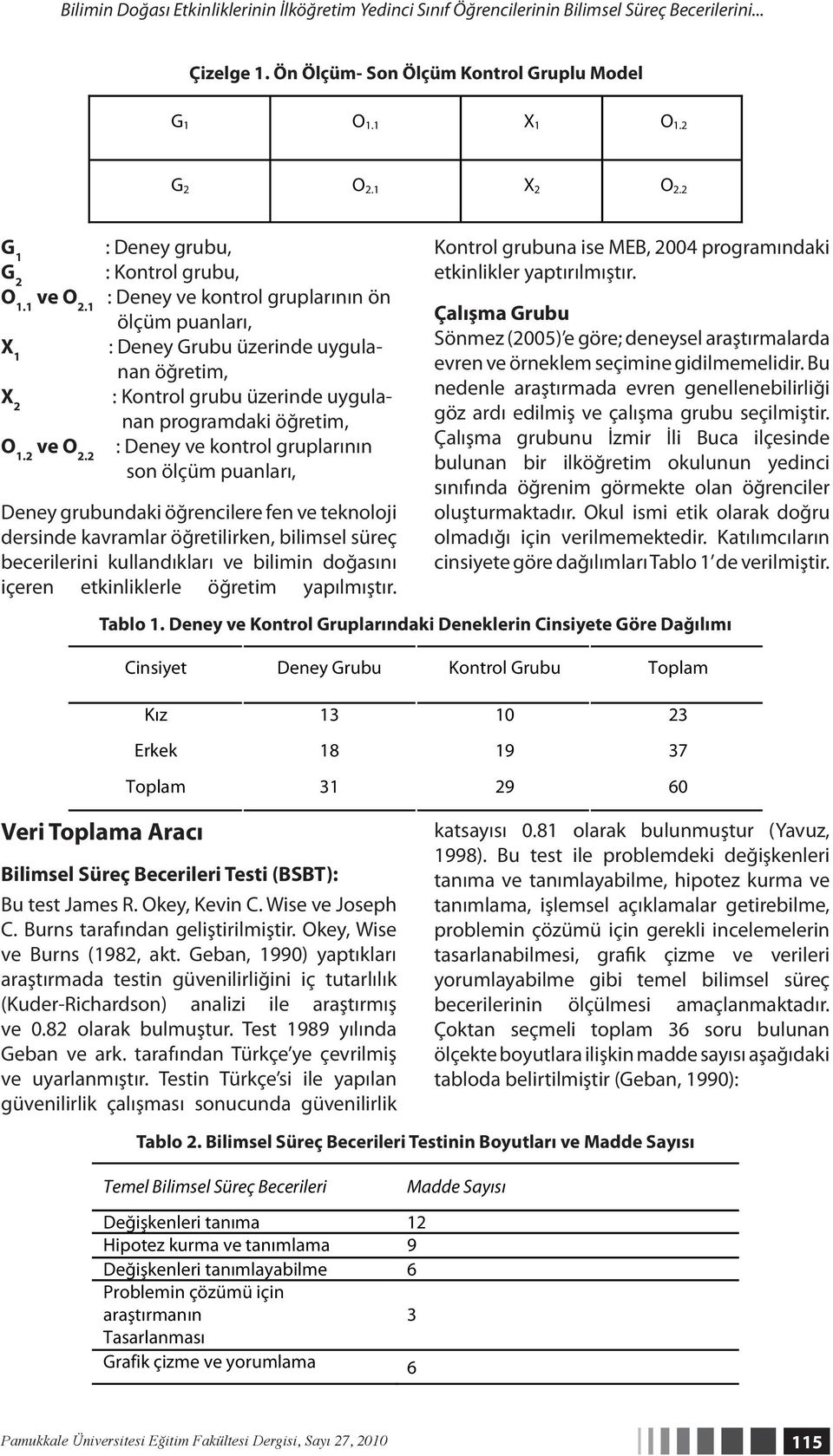 1 : Deney ve kontrol gruplarının ön ölçüm puanları, X 1 : Deney Grubu üzerinde uygulanan öğretim, X 2 : Kontrol grubu üzerinde uygulanan programdaki öğretim, O 1.2 ve O 2.