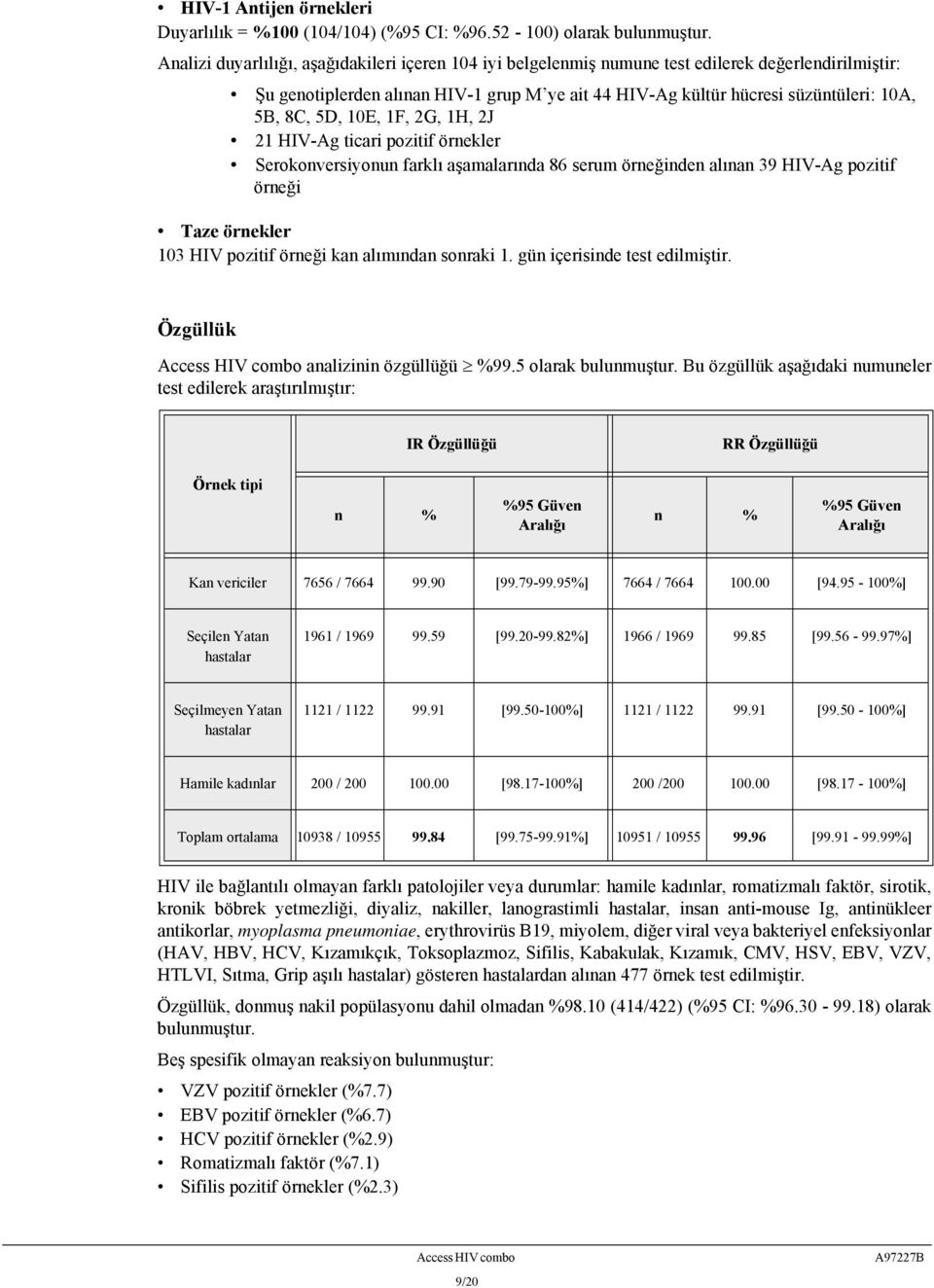 5D, 10E, 1F, 2G, 1H, 2J 21 HIV-Ag ticari pozitif örnekler Serokonversiyonun farklı aşamalarında 86 serum örneğinden alınan 39 HIV-Ag pozitif örneği Taze örnekler 103 HIV pozitif örneği kan alımından