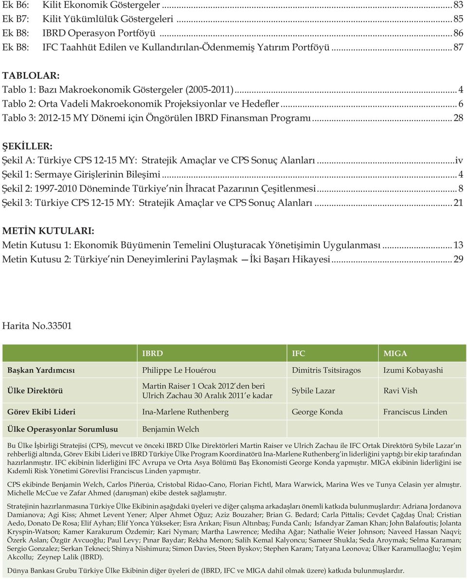 .. 6 Tablo 3: 2012-15 MY Dönemi için Öngörülen IBRD Finansman Programı... 28 ŞEKİLLER: Şekil A: Türkiye CPS 12-15 MY: Stratejik Amaçlar ve CPS Sonuç Alanları...iv Şekil 1: Sermaye Girişlerinin Bileşimi.