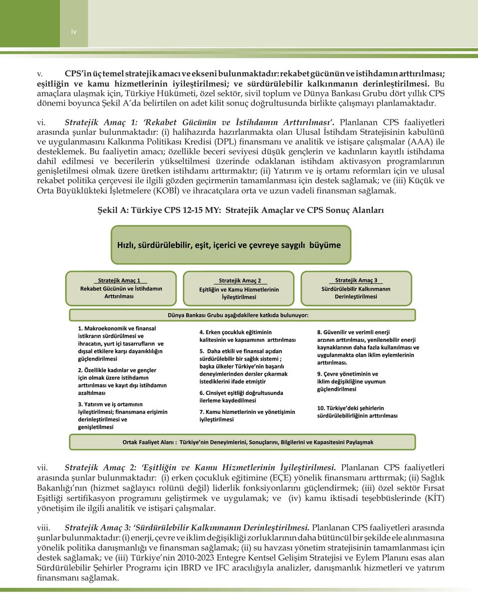 Bu amaçlara ulaşmak için, Türkiye Hükümeti, özel sektör, sivil toplum ve Dünya Bankası Grubu dört yıllık CPS dönemi boyunca Şekil A da belirtilen on adet kilit sonuç doğrultusunda birlikte çalışmayı