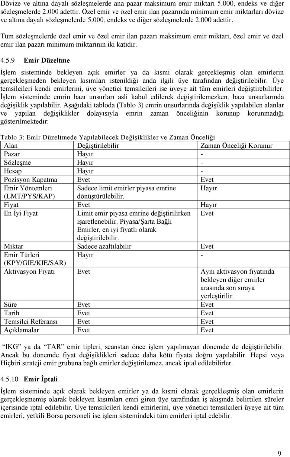 Tüm sözleşmelerde özel emir ve özel emir ilan pazarı maksimum emir miktarı, özel emir ve özel emir ilan pazarı minimum miktarının iki katıdır. 4.5.