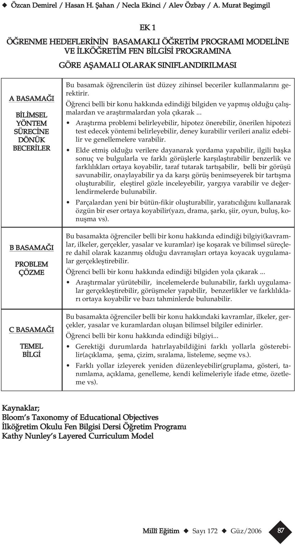 LER B BASAMA I PROBLEM ÇÖZME C BASAMA I TEMEL B LG Bu basamak ö rencilerin üst düzey zihinsel beceriler kullanmalar n gerektirir.