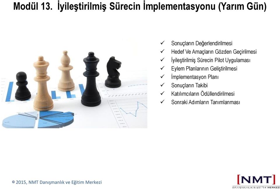 Değerlendirilmesi Hedef Ve Amaçların Gözden Geçirilmesi İyileştirilmiş