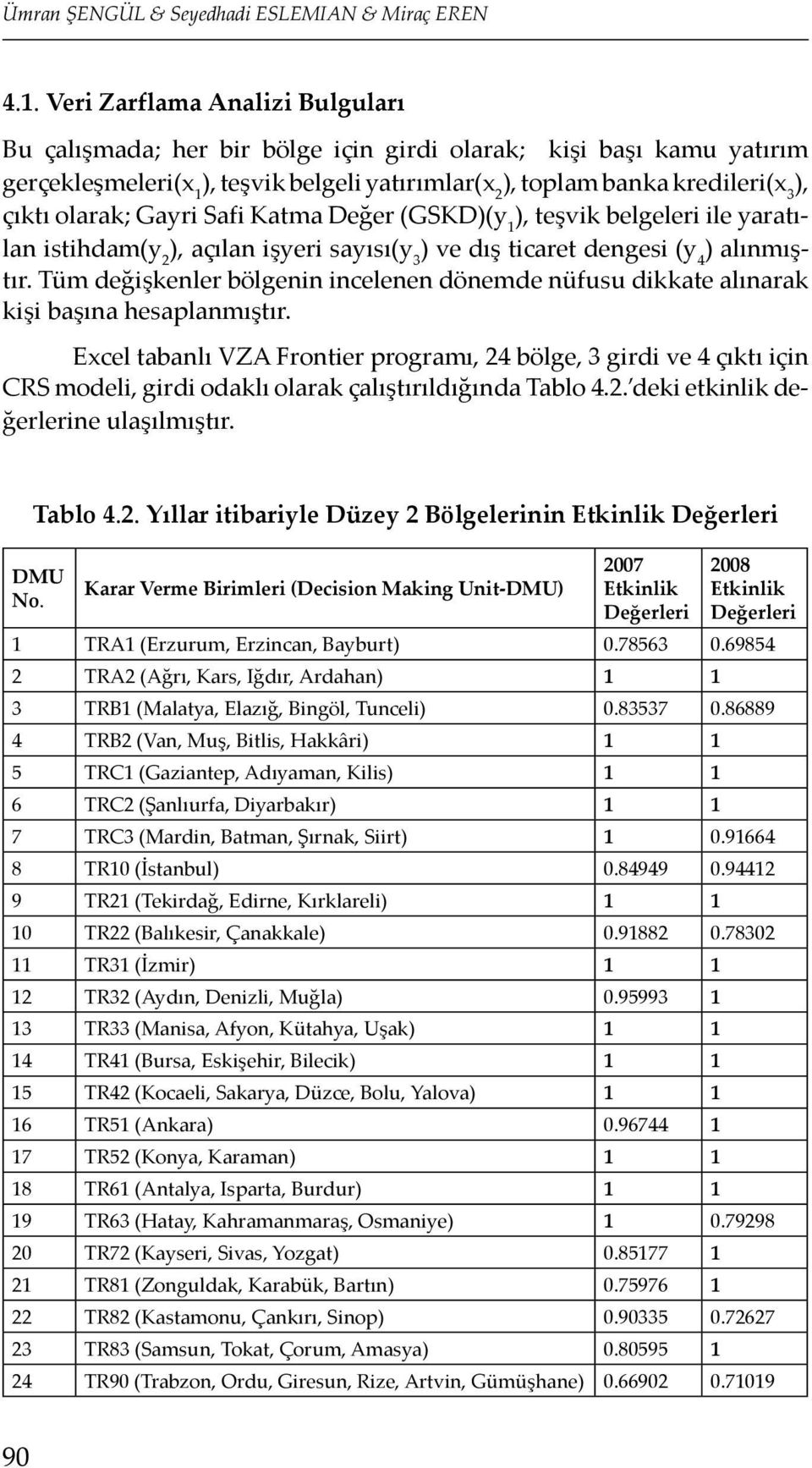 olarak; Gayri Safi Katma Değer (GSKD)(y 1 ), teşvik belgeleri ile yaratılan istihdam(y 2 ), açılan işyeri sayısı(y 3 ) ve dış ticaret dengesi (y 4 ) alınmıştır.