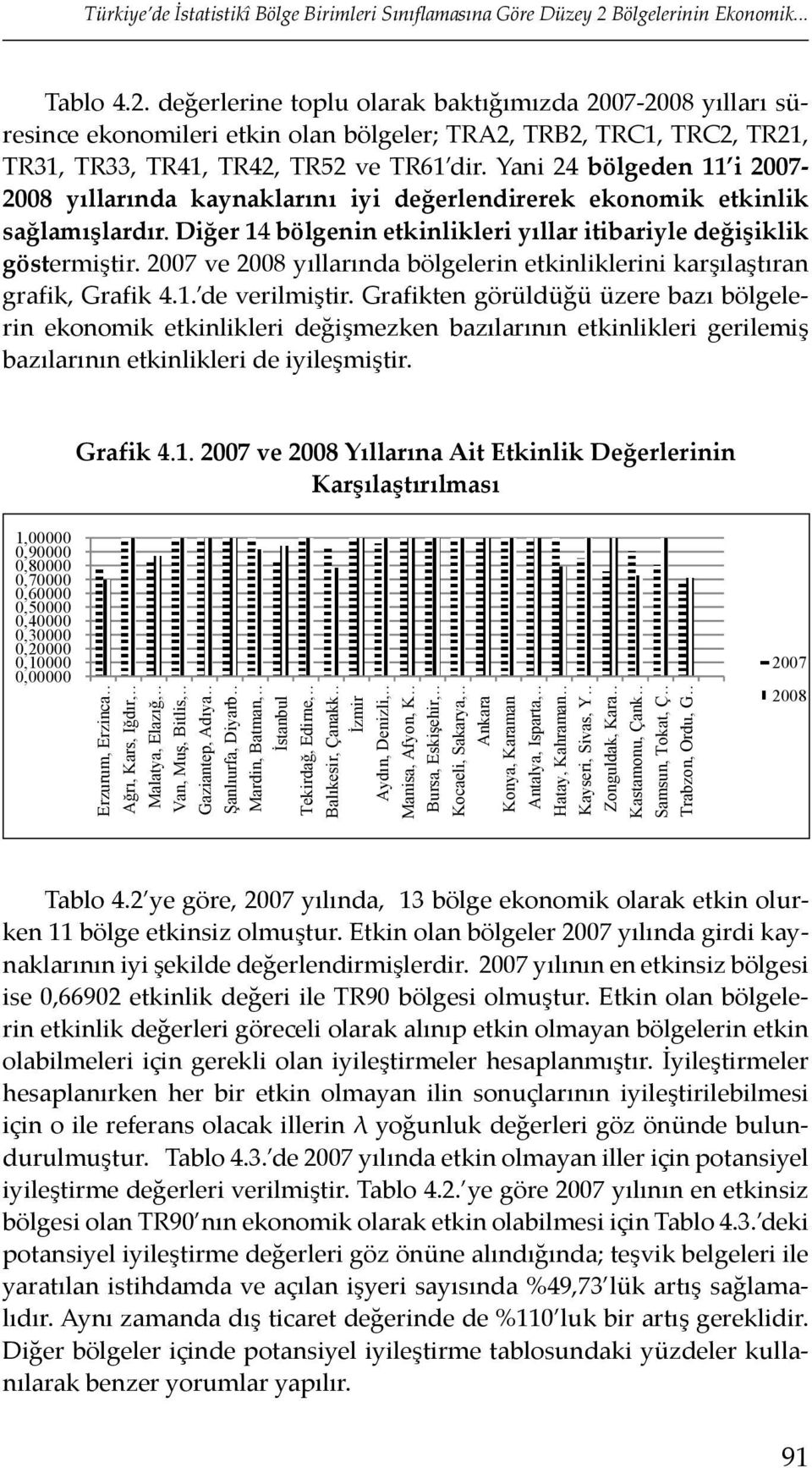 değerlerine toplu olarak baktığımızda 2007-2008 yılları süresince ekonomileri etkin olan bölgeler; TRA2, TRB2, TRC1, TRC2, TR21, TR31, TR33, TR41, TR42, TR52 ve TR61 dir.