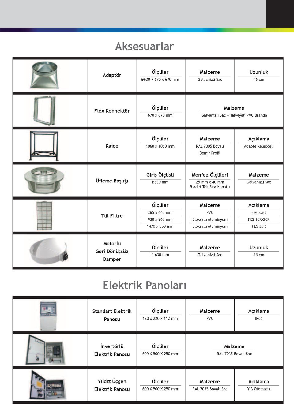 Malzeme Açıklama 365 x 665 mm PVC Fesplast 930 x 965 mm Eloksallı Alüminyum FES 16R 20R 1470 x 650 mm Eloksallı Alüminyum FES 35R Motorlu Geri Dönüşsüz Damper Ölçüler Malzeme Uzunluk fi 630 mm