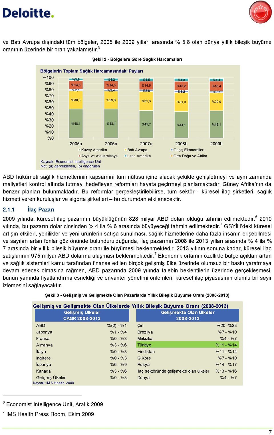 reformları hayata geçirmeyi planlamaktadır. Güney Afrika nın da benzer planları bulunmaktadır.