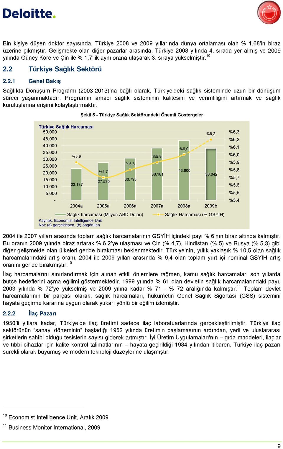 Programın amacı sağlık sisteminin kalitesini ve verimliliğini artırmak ve sağlık kuruluşlarına erişimi kolaylaştırmaktır.