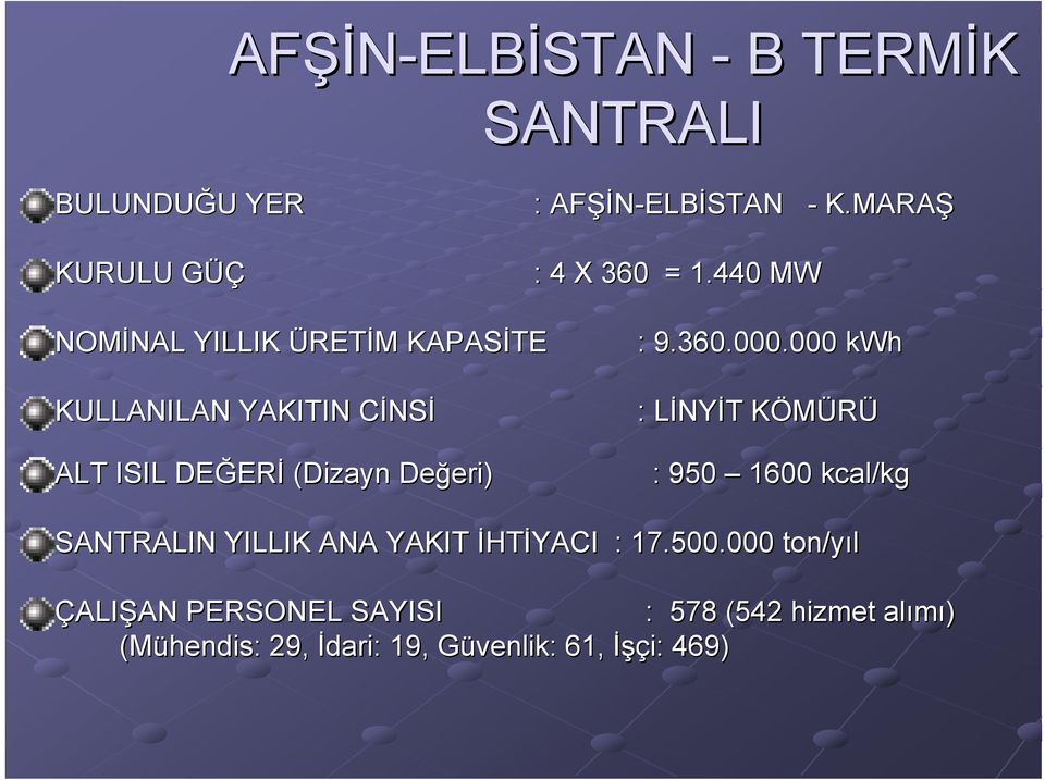 000 kwh KULLANILAN YAKITIN CİNSİ : LİNYİT KÖMÜRÜ ALT ISIL DEĞERİ (Dizayn Değeri) : 950 1600 kcal/kg