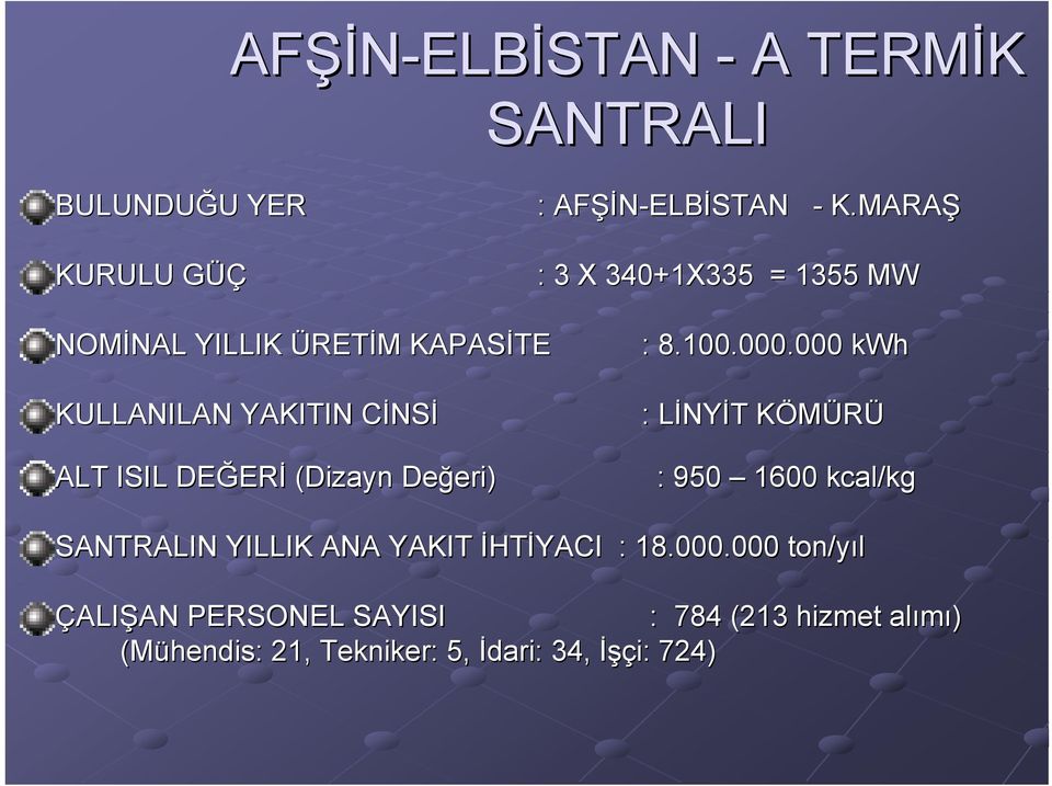 000 kwh KULLANILAN YAKITIN CİNSİ : LİNYİT KÖMÜRÜ ALT ISIL DEĞERİ (Dizayn Değeri) : 950 1600 kcal/kg