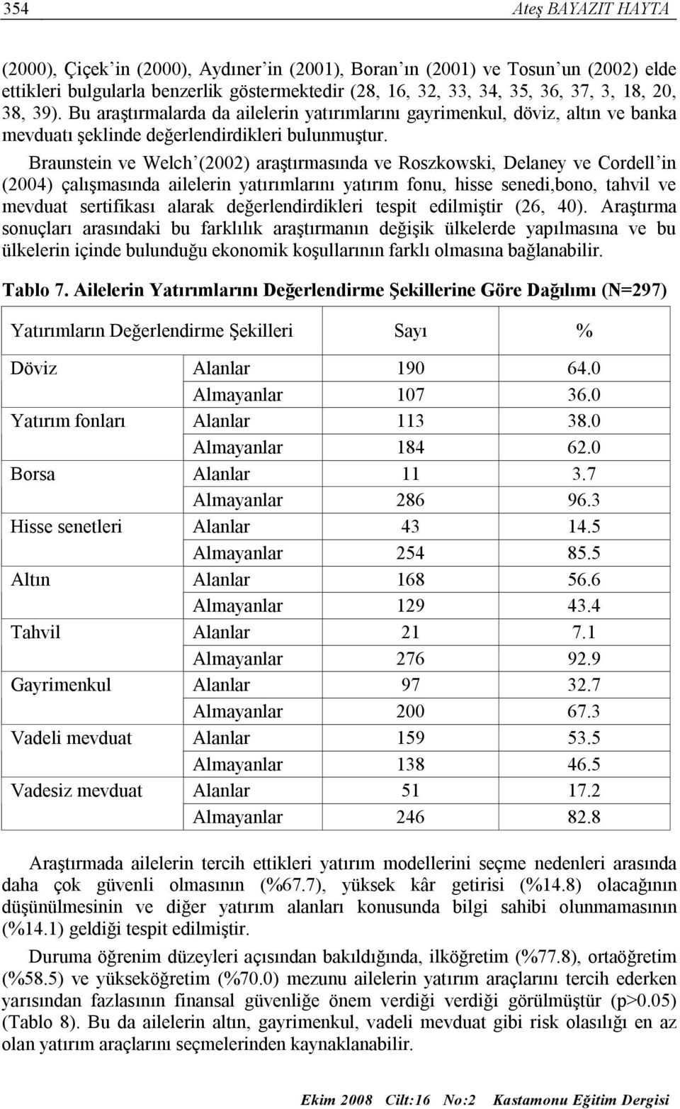 Braunstein ve Welch (2002) araştırmasında ve Roszkowski, Delaney ve Cordell in (2004) çalışmasında ailelerin yatırımlarını yatırım fonu, hisse senedi,bono, tahvil ve mevduat sertifikası alarak