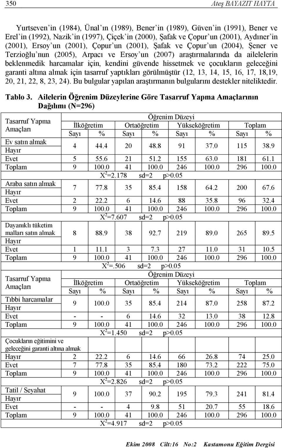 hissetmek ve çocukların geleceğini garanti altına almak için tasarruf yaptıkları görülmüştür (12, 13, 14, 15, 16, 17, 18,19, 20, 21, 22, 8, 23, 24).