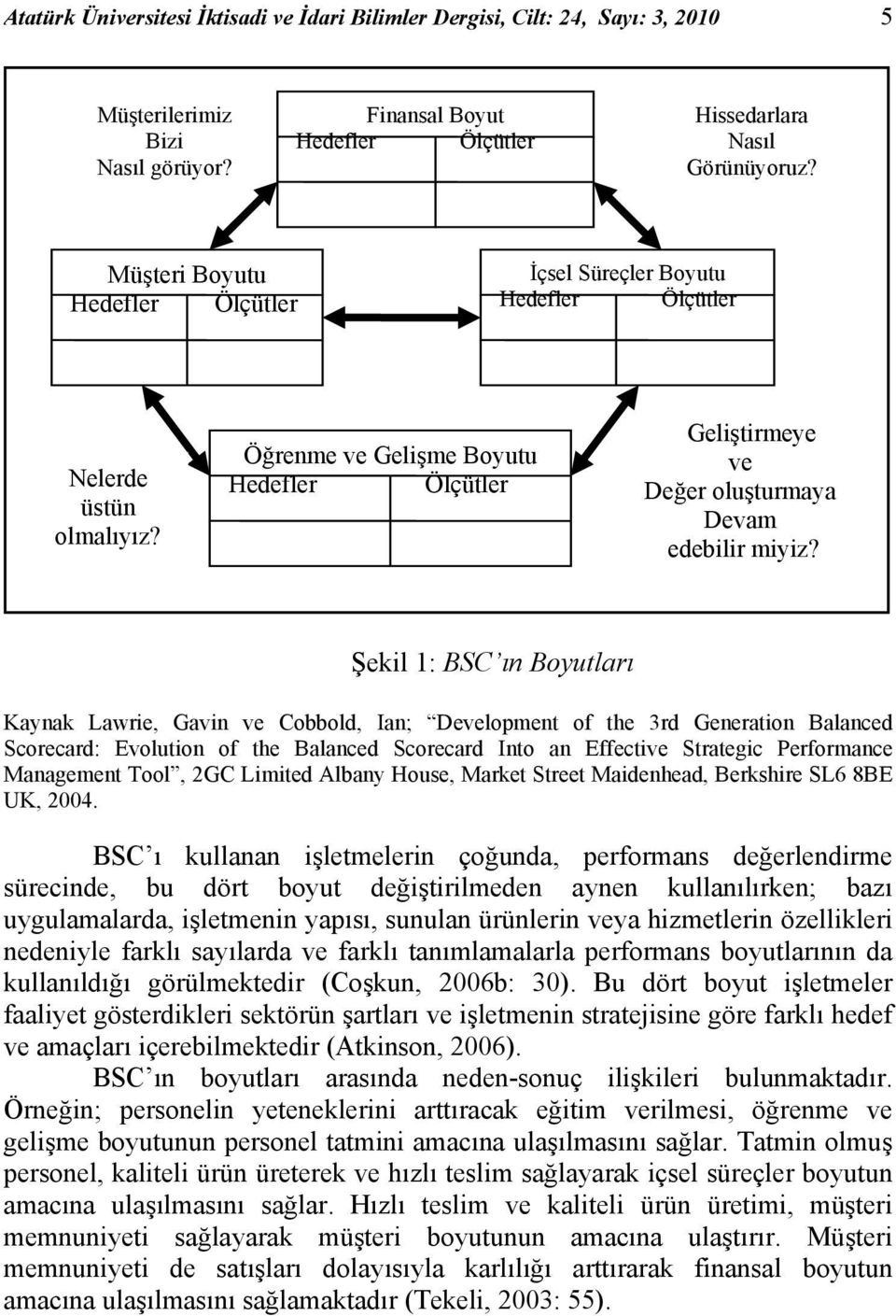 Şekil 1: BSC ın Boyutları Kaynak Lawrie, Gavin ve Cobbold, Ian; Development of the 3rd Generation Balanced Scorecard: Evolution of the Balanced Scorecard Into an Effective Strategic Performance