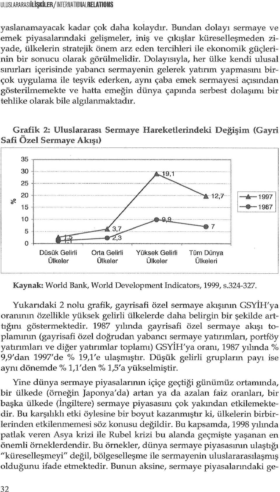 goriilmelidir. DolaYlslyla, her iilke kendi ulusal smlrlan i<;erisin.