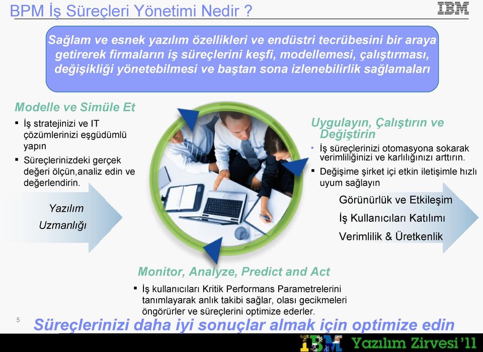 sağlamaları Modelle ve Simüle Et İş stratejinizi ve IT çözümlerinizi eşgüdümlü yapın Süreçlerinizdeki gerçek değeri ölçün,analiz edin ve değerlendirin.