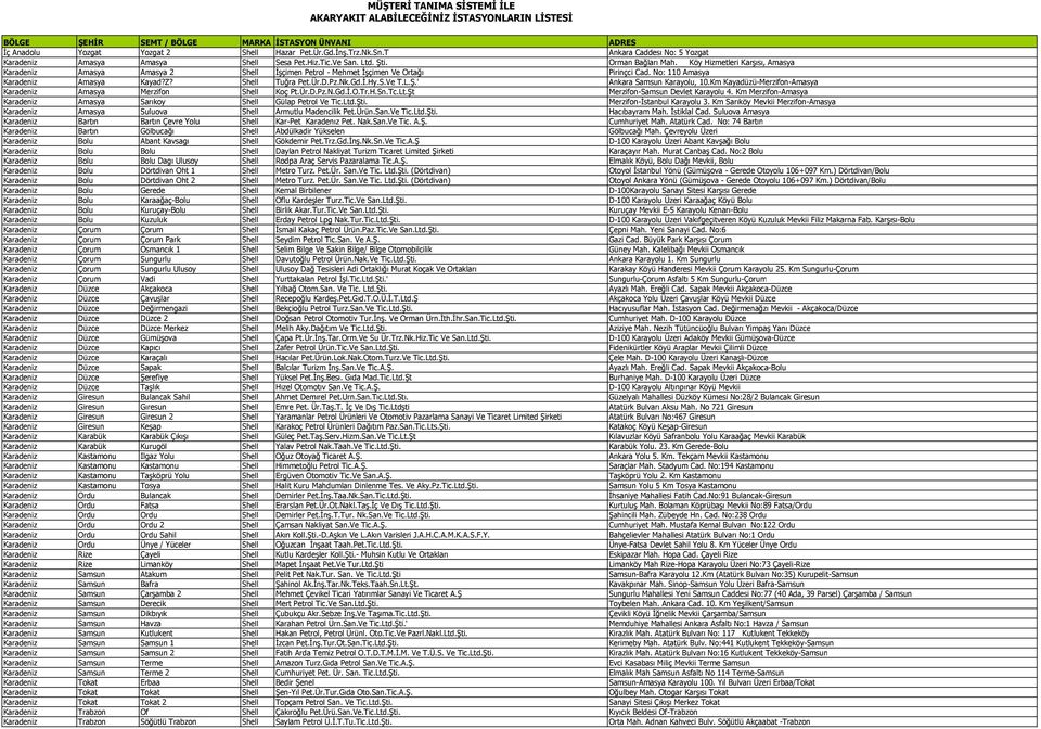 L.Ş.' Ankara Samsun Karayolu, 10.Km Kayadüzü-Merzifon-Amasya Karadeniz Amasya Merzifon Shell Koç Pt.Ür.D.Pz.N.Gd.İ.O.Tr.H.Sn.Tc.Lt.Şt Merzifon-Samsun Devlet Karayolu 4.