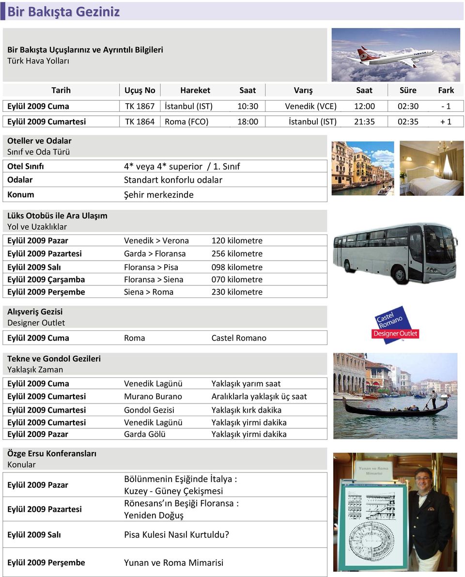 Sınıf Standart konforlu odalar Şehir merkezinde Lüks Otobüs ile Ara Ulaşım Yol ve Uzaklıklar Eylül 2009 Pazar Venedik > Verona 120 kilometre Eylül 2009 Pazartesi Garda > Floransa 256 kilometre Eylül