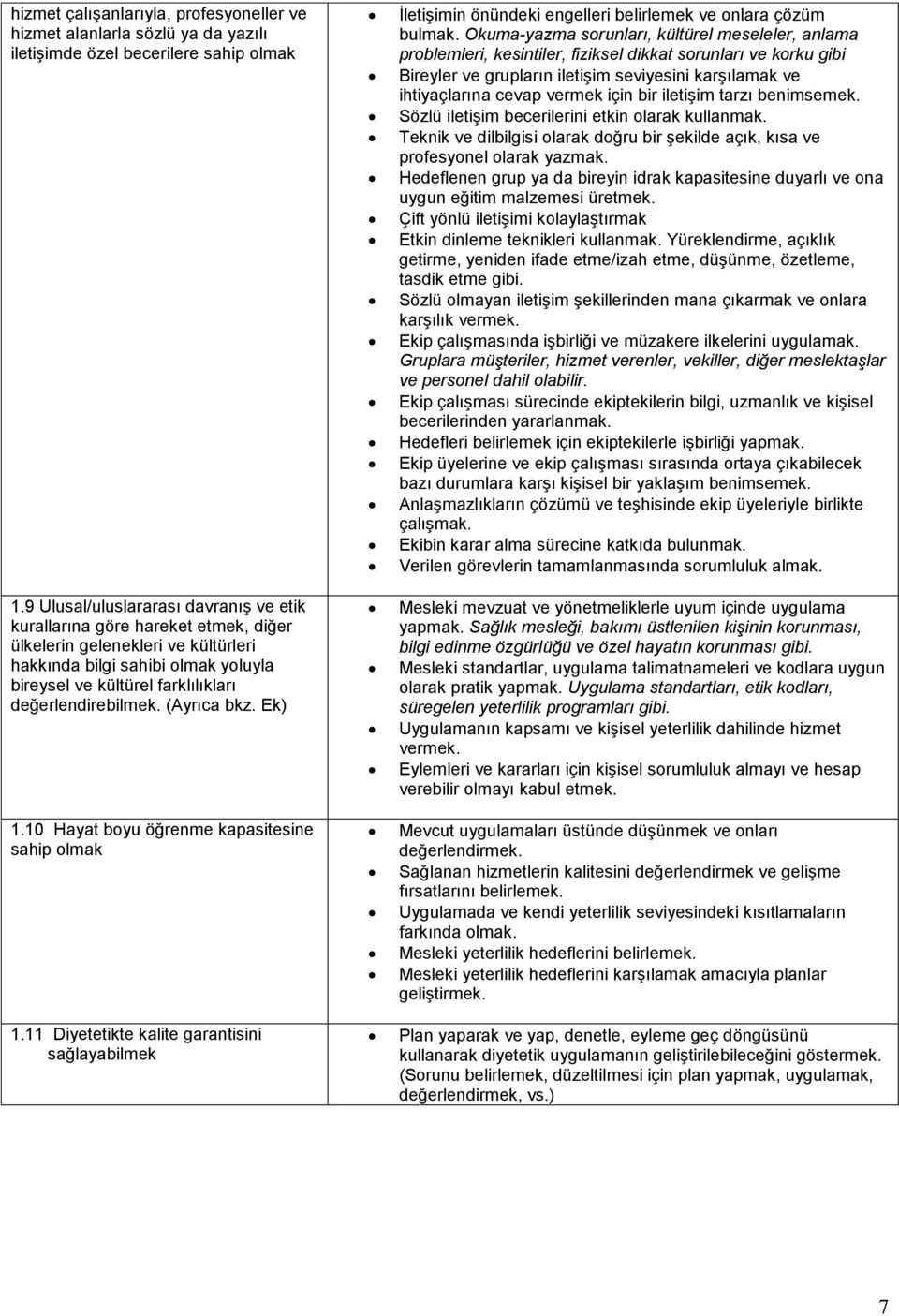 değerlendirebilmek. (Ayrıca bkz. Ek) 1.10 Hayat boyu öğrenme kapasitesine sahip olmak 1.11 Diyetetikte kalite garantisini sağlayabilmek İletişimin önündeki engelleri belirlemek ve onlara çözüm bulmak.