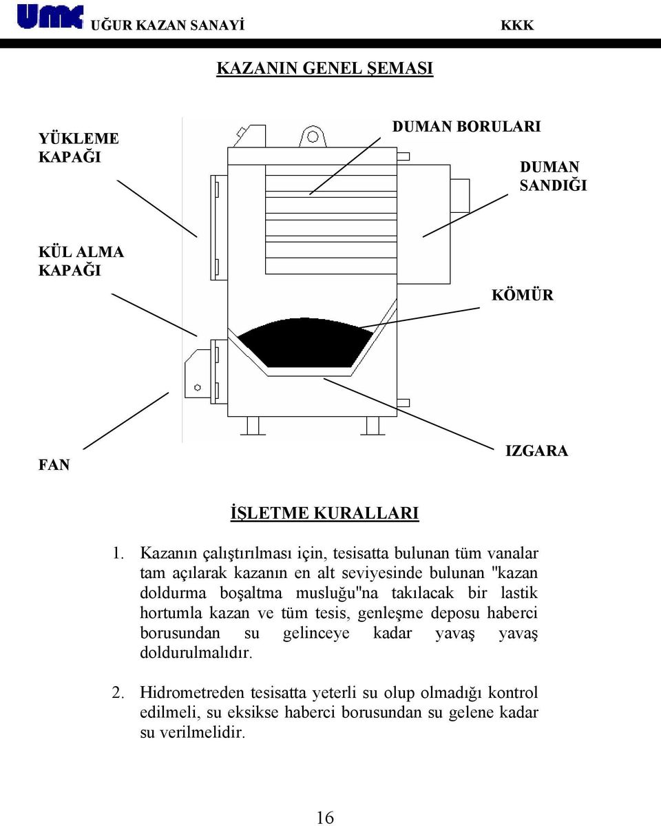 musluğu''na takılacak bir lastik hortumla kazan ve tüm tesis, genleşme deposu haberci borusundan su gelinceye kadar yavaş yavaş